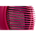 Тепловентилятор Zanussi ZFH/C-405 pink